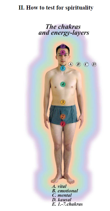 rubimed chakras.PNG